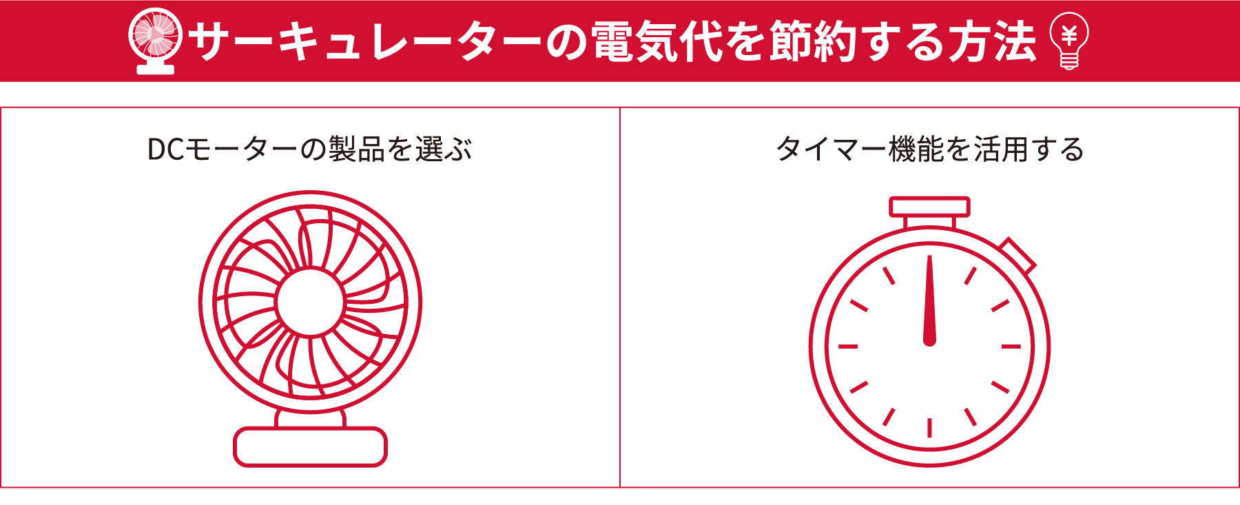 サーキュレーターの電気代を節約する方法・DCモーターの製品を選ぶ・タイマー機能を活用する