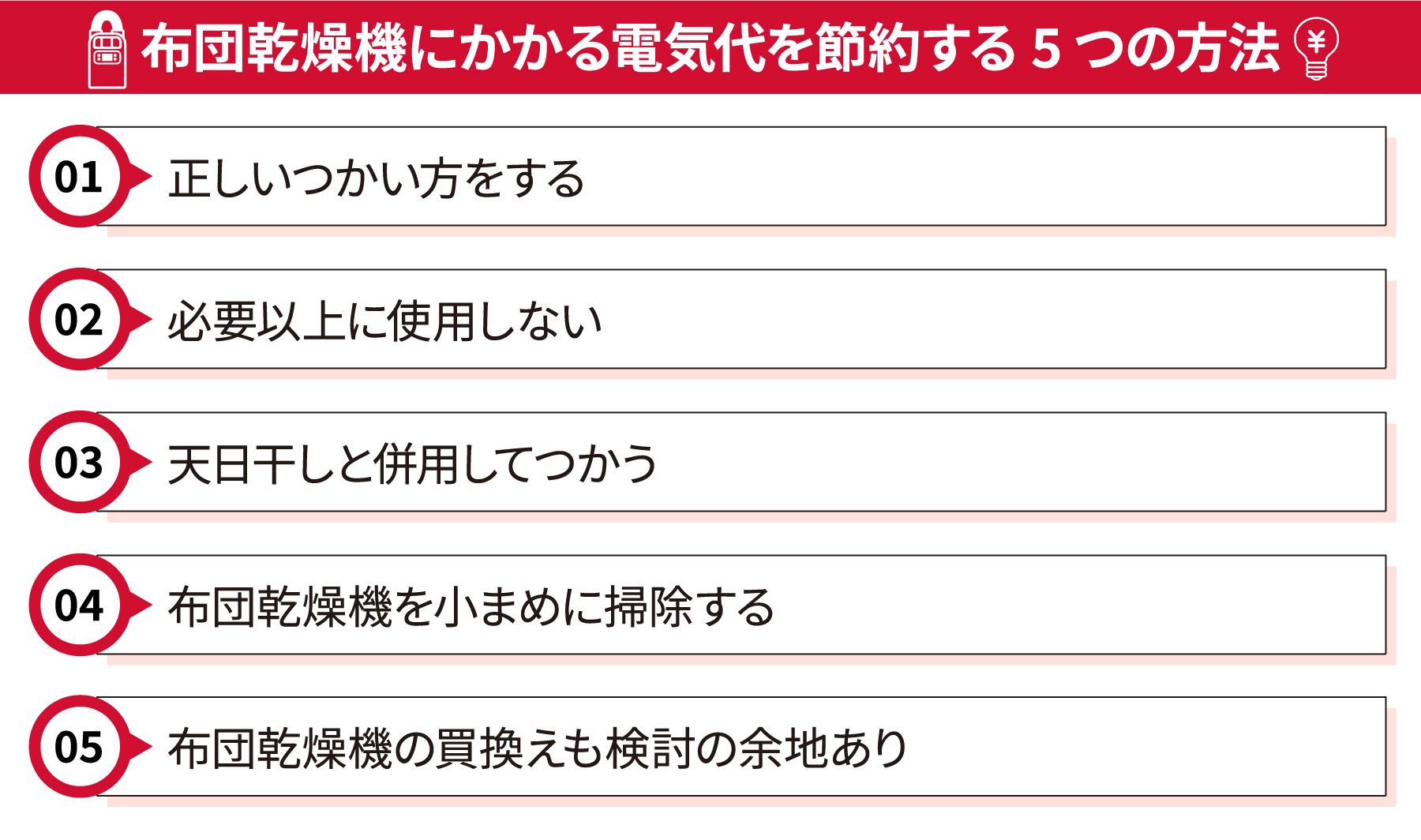 布団乾燥機にかかる電気代を節約する5つの方法
1. 正しいつかい方をする
2. 必要以上に使用しない
3. 天日干しと併用してつかう
4. 布団乾燥機を小まめに掃除する
5. 布団乾燥機の買換えも関東の余地あり