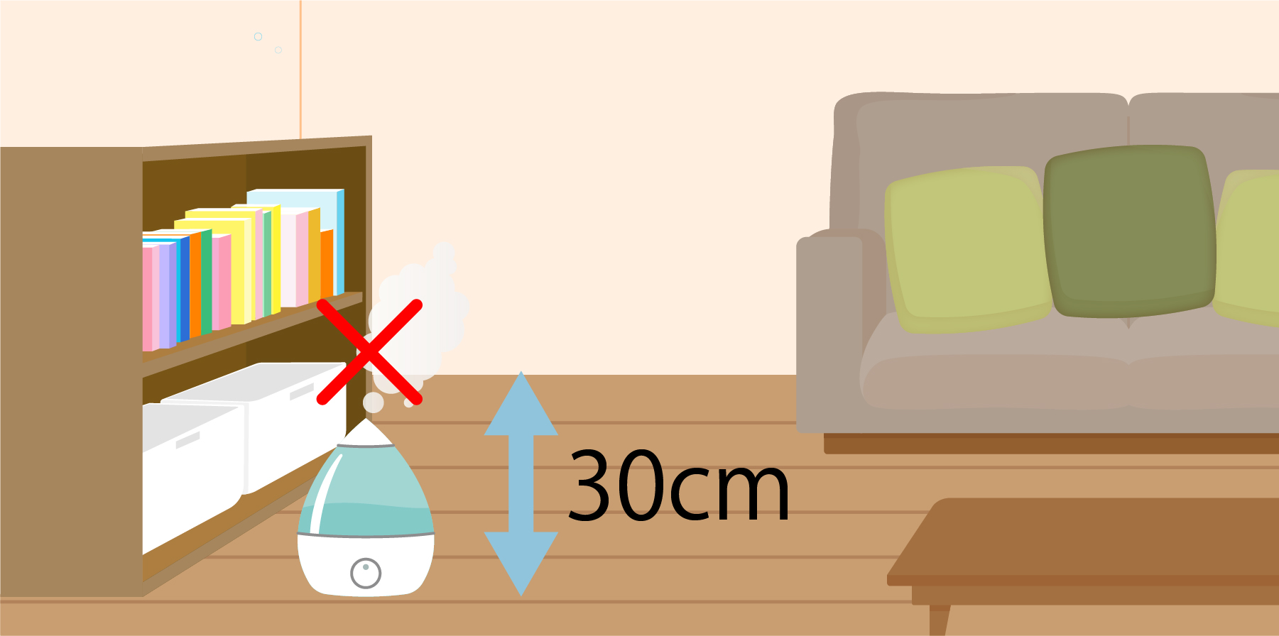 加湿器の水蒸気の吹き出し口が床から30cm以下の低いところは置き場所に適していない