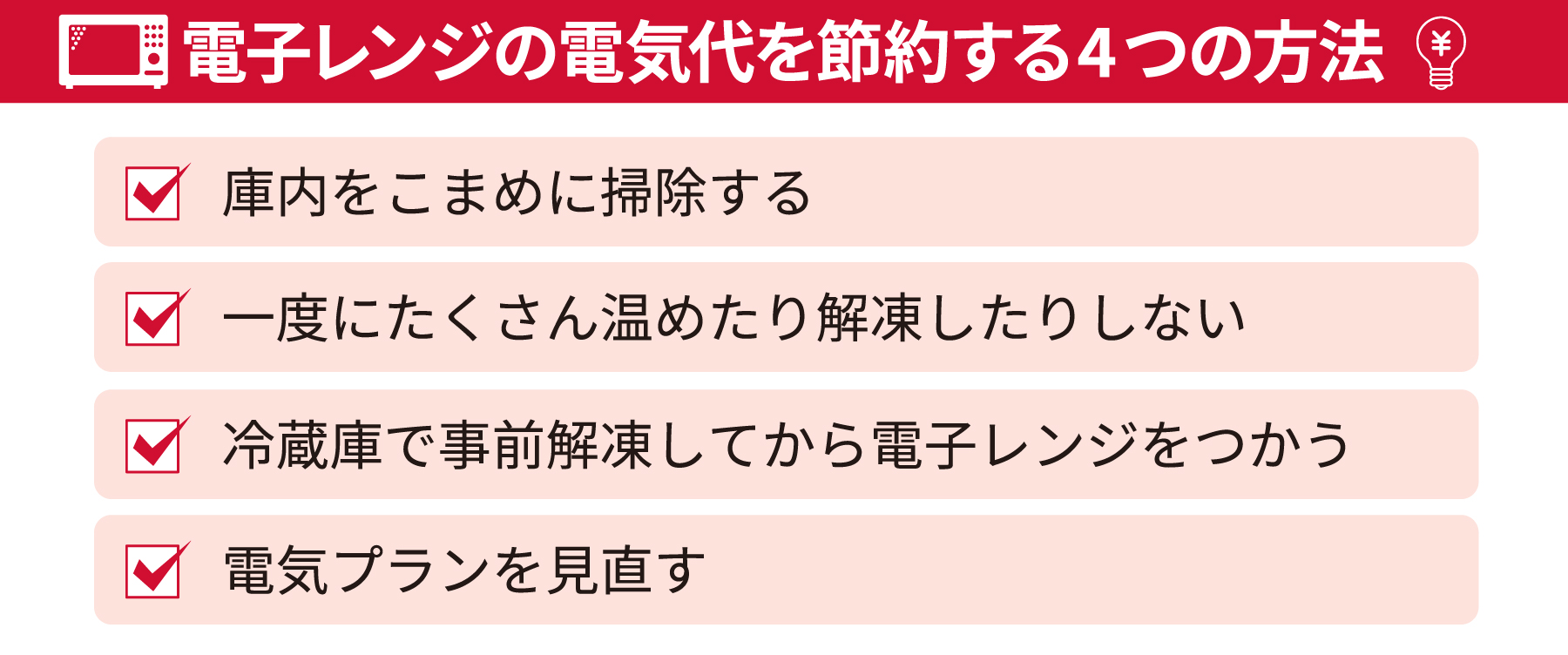 電子レンジの電気代を節約する4つの方法・庫内をこまめに掃除する・一度にたくさん暖めたり解凍したりしない・冷蔵庫で事前解凍してから電子レンジをつかう・電気プランを見直す