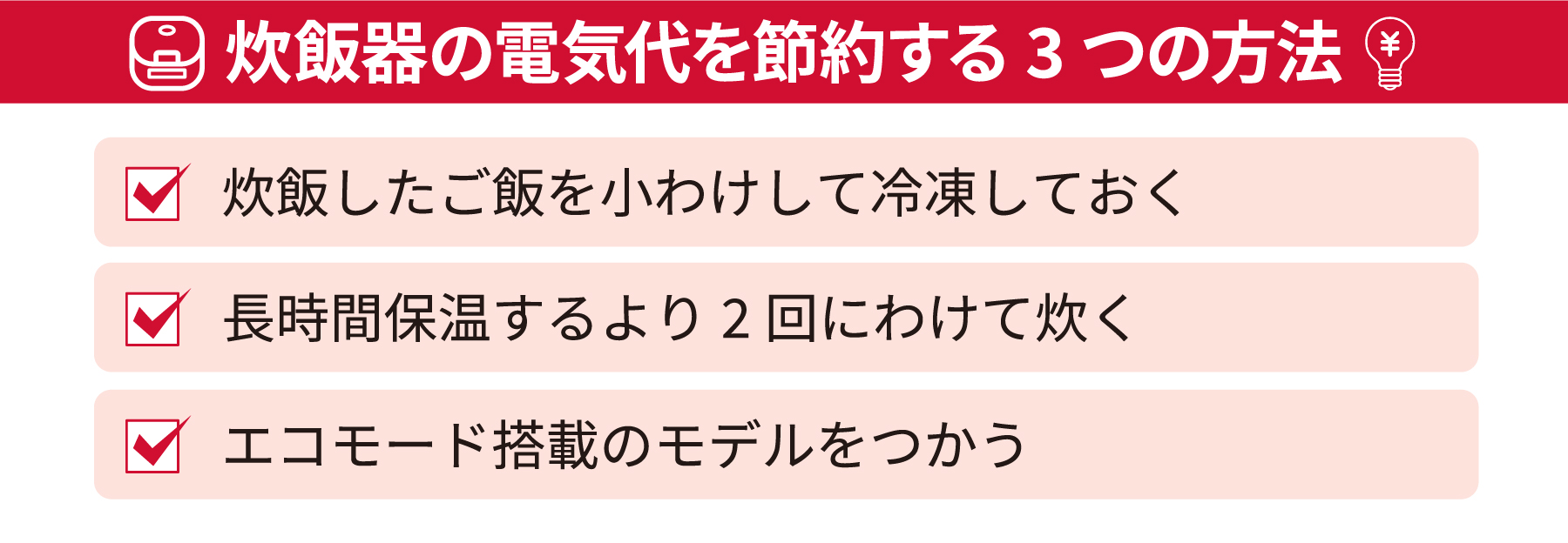 炊飯器の電気代を節約する3つの方法 ・炊飯したご飯を小わけして冷凍しておく・長時間保温するより2回にわかて炊く・エコモード搭載のモデルをつかう