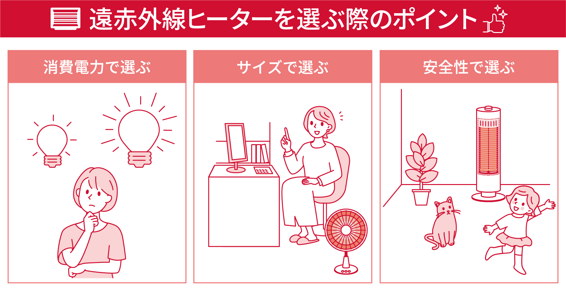 遠赤外線ヒーターを選ぶ際のポイント 消費電力で選ぶ サイズで選ぶ 安全性で選ぶ
