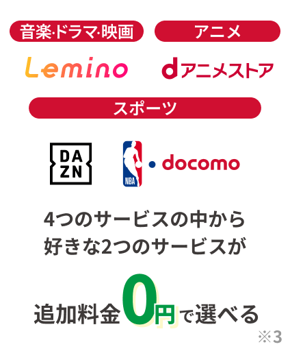 4つのサービス（Lemino、dアニメストア、DAZN、NBA docomo）の中から好きな2つのサービスが追加料金0円で選べる※3