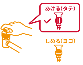 つまみを配管に対してタテにすることでガス栓が開く