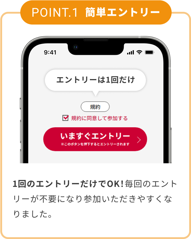 POINT.1 簡単エントリー 1回のエントリーだけでOK！毎回のエントリーが不要になり参加いただきやすくなりました。
