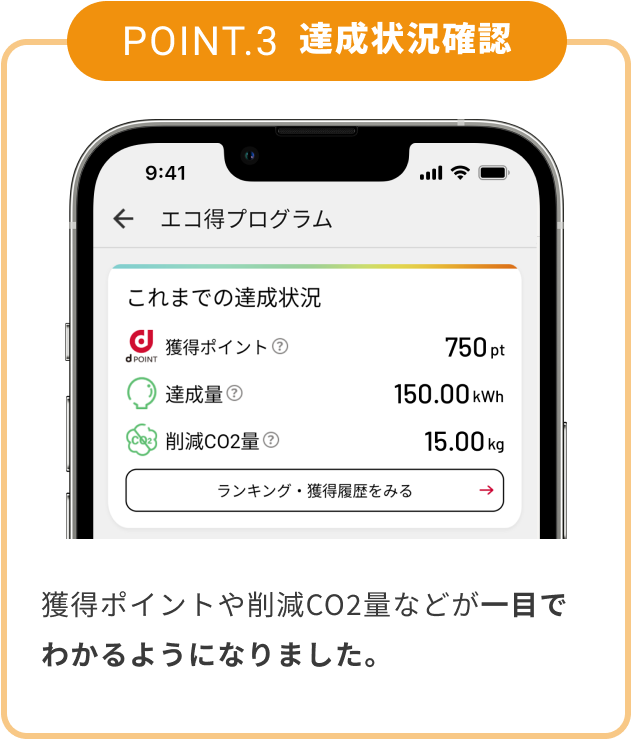 POINT.3 達成状況確認 獲得ポイントや削減CO2量などが一目でわかるようになりました。