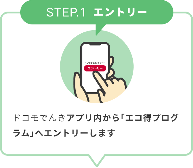 STEP.1 エントリー ドコモでんきアプリ内から「エコ得プログラム」へエントリーします