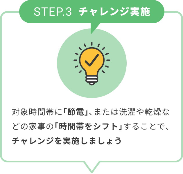 STEP.3 チャレンジ実施 対象時間帯に「節電」、または洗濯や乾燥などの家事の「時間帯をシフト」することで、チャレンジを実施しましょう