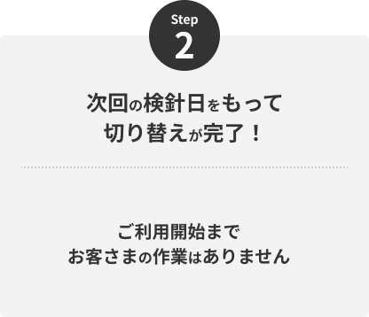 Step2 次回の検針日をもって切り替えが完了！ご利用開始までお客さまの作業はありません