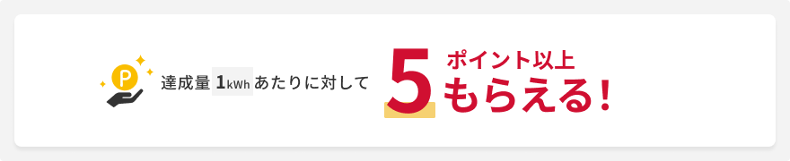 達成量1kwhあたりに対して5ポイント以上もらえる！