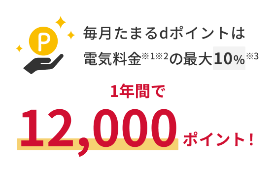 毎月たまるdポイントは電気料金※1※2の最大10%※3 1年間で12,000ポイント！
