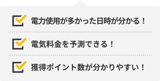 電力使用が多かった日時が分かる！電気料金を予測できる！獲得ポイント数が分かりやすい！