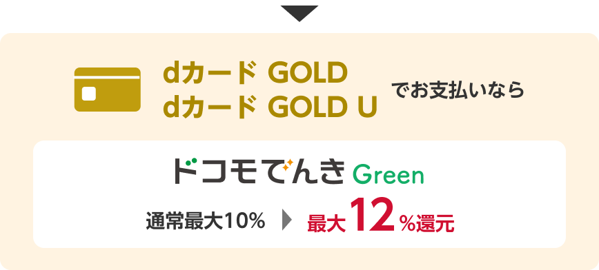 dカード GOLD/dカード GOLD Uでお支払いなら通常最大10%→最大12%還元