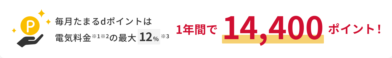 毎月たまるdポイントは電気料金※1※2の最大12%※3 1年間で14,400ポイント！