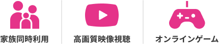 家族同時利用 高画質映像視聴 オンラインゲーム