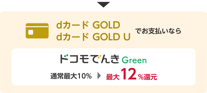 dカード GOLD/dカード GOLD Uでお支払いならドコモでんき Green通常最大10%→最大12%還元