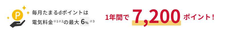 毎月たまるdポイントは電気料金※1※2の最大6%※3 1年間で7,200ポイント!