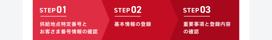 STEP 01 供給地点特定番号とお客さま番号情報の確認 STEP 02 基本情報の登録 STEP 03 重要事項と登録内容の確認