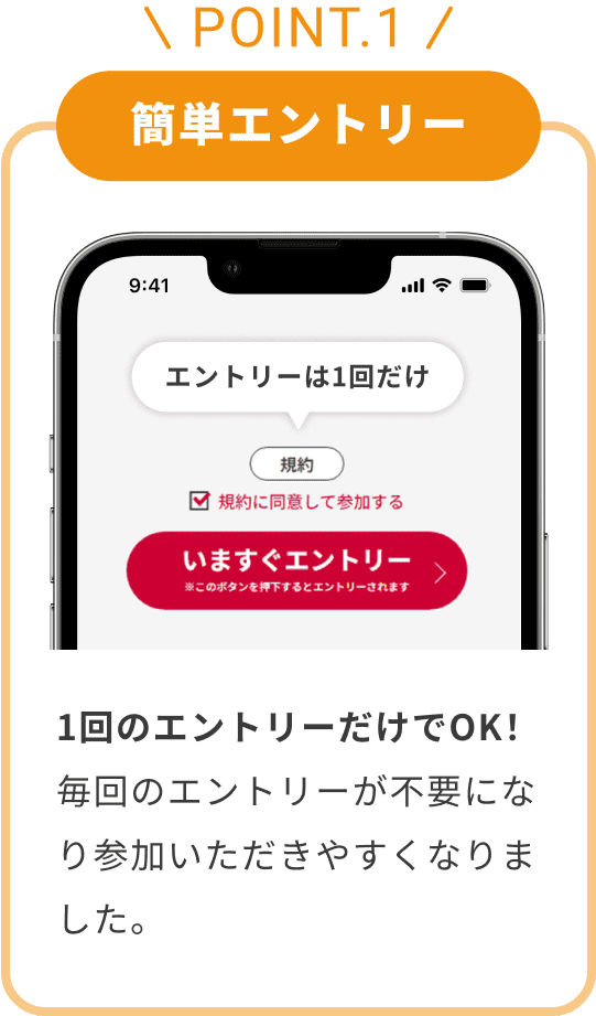 POINT.1 簡単エントリー 1回のエントリーだけでOK！ 毎回のエントリーが不要になり参加いただきやすくなりました。