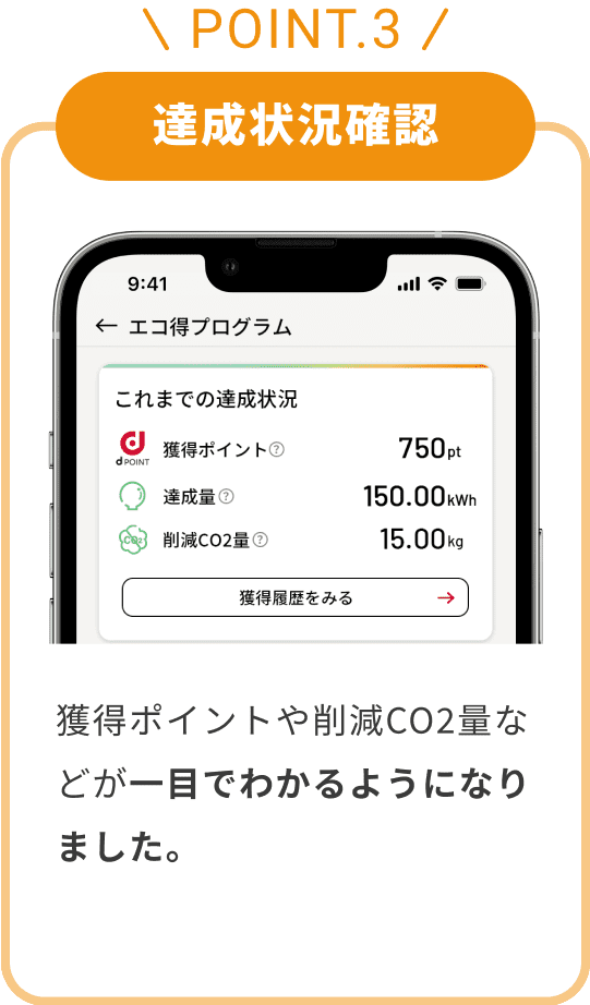 POINT.3 達成状況確認 獲得ポイントや削減CO2量などが一目でわかるようになりました。