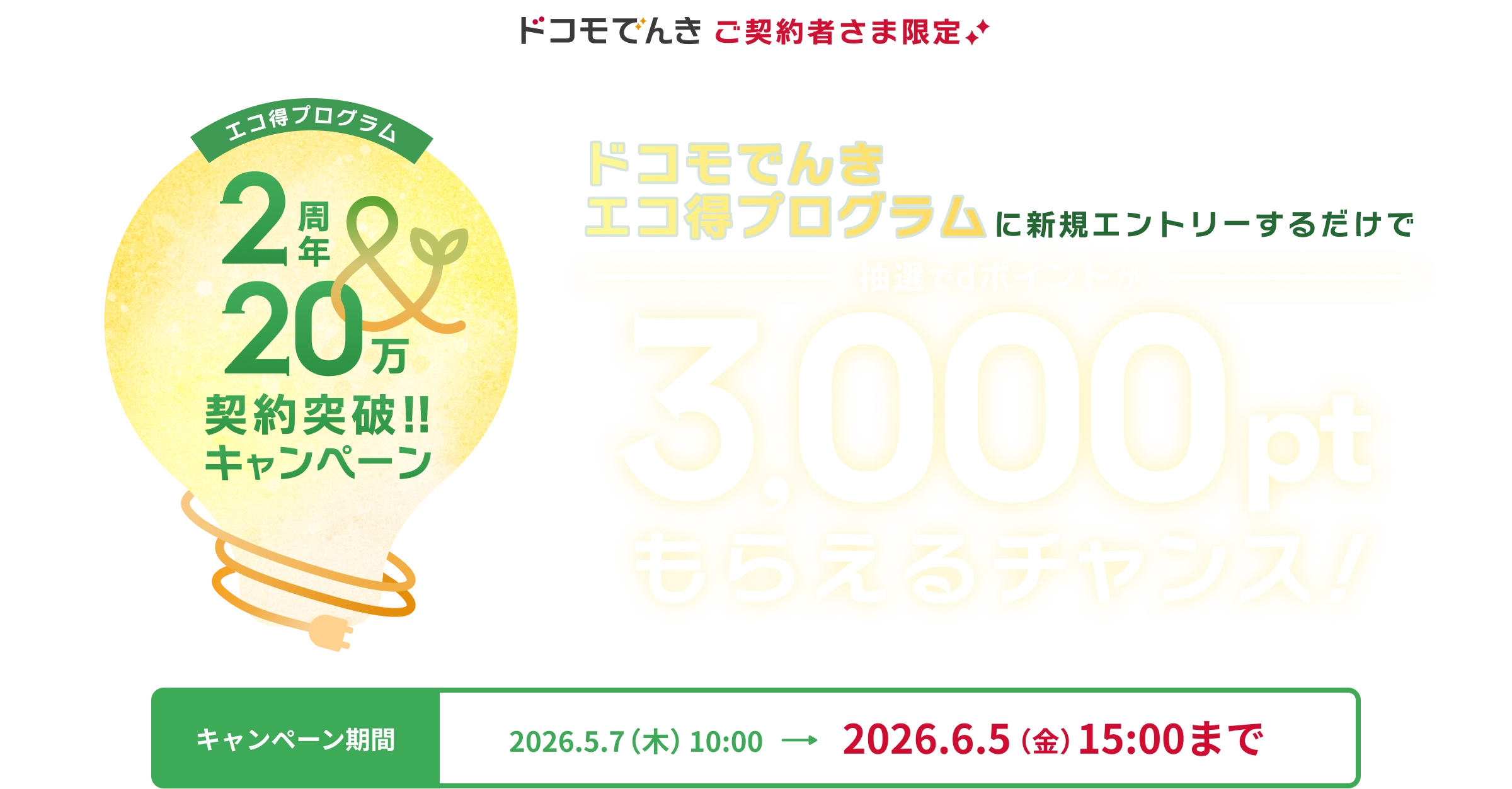 【ドコモでんきご契約者さま限定】エコ得プログラム2周年&20万契約突破キャンペーン！ドコモでんきエコ得プログラムに新規エントリーするだけで抽選で dポイントが3,000ptもらえるチャンス！期間は2026/6/5(金) 15:00まで